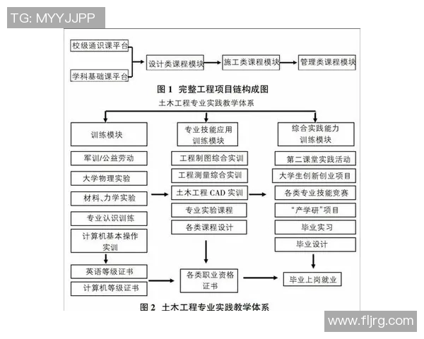 重庆足球队边路渗透战术解析与实战应用探讨